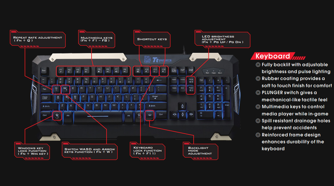 Thermaltake Commander Gaming Gear Combo in bd
